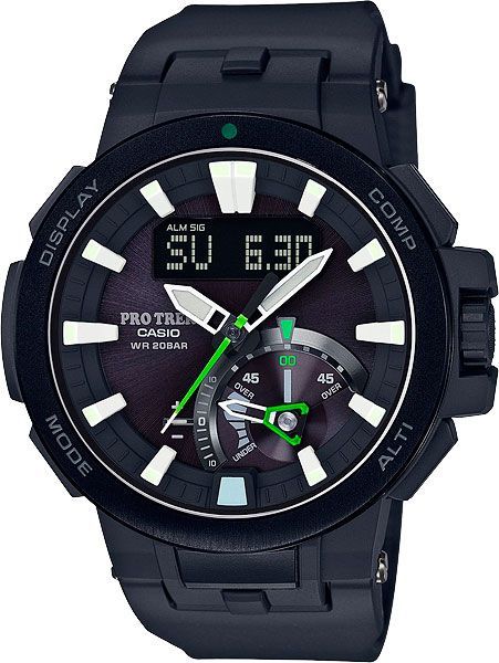 PRW-7000-1A