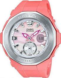 BGA-220-4A